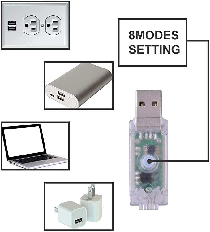 Coming soon LED Lichtkette Vorhang 3x3 M USB Easserdicht