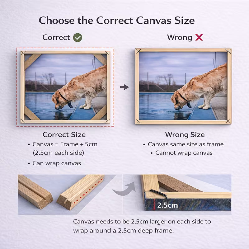 Islamisch Wand Deko Canvas mit Holz-Rahmen 45x65 cm